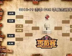 爱游戏体育 -CBA季后赛赛程吃紧，多特蒙德冲刺阶段更衣室发声，底气十足，细节决定成败的简单介绍