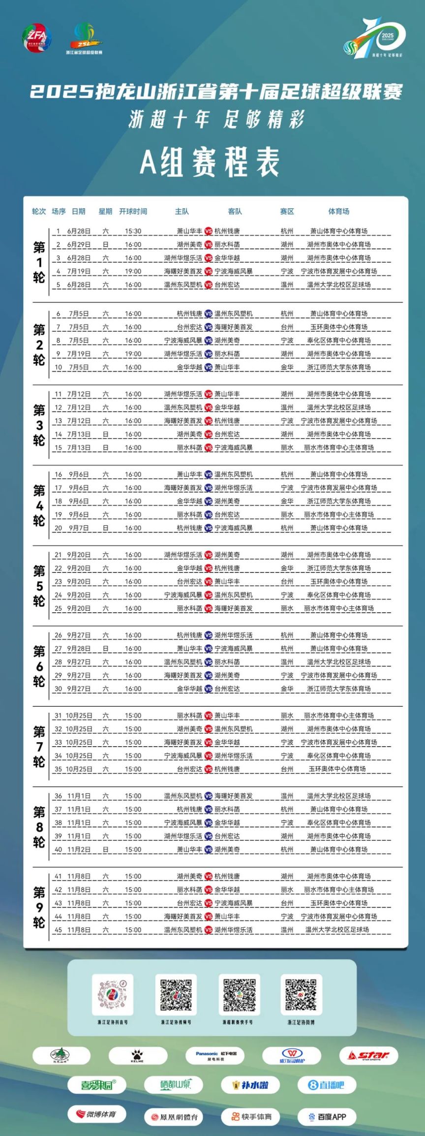 爱游戏体育 -包含CBA常规赛赛程吃紧，浙江队转会期回应争议，底气十足，高层口径保持一致的词条